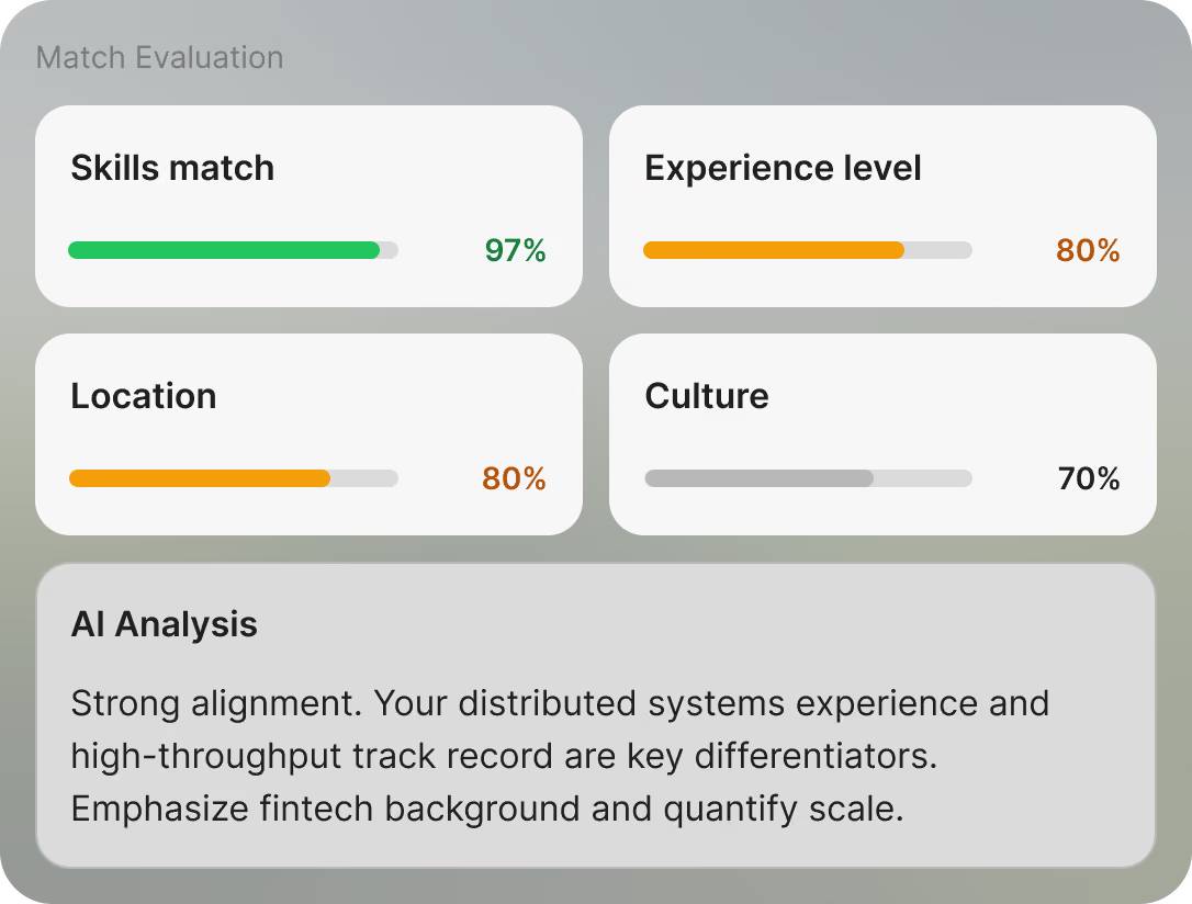 ai powered hiring platform ai powered hiring platform